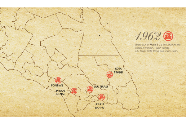 /milestone/1962.png